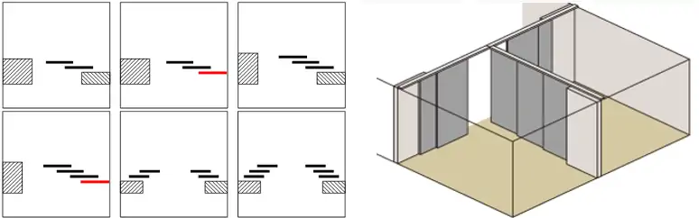 Возможные схемы зонирования пространства в помещениях раздвижными телескопическими перегородками.